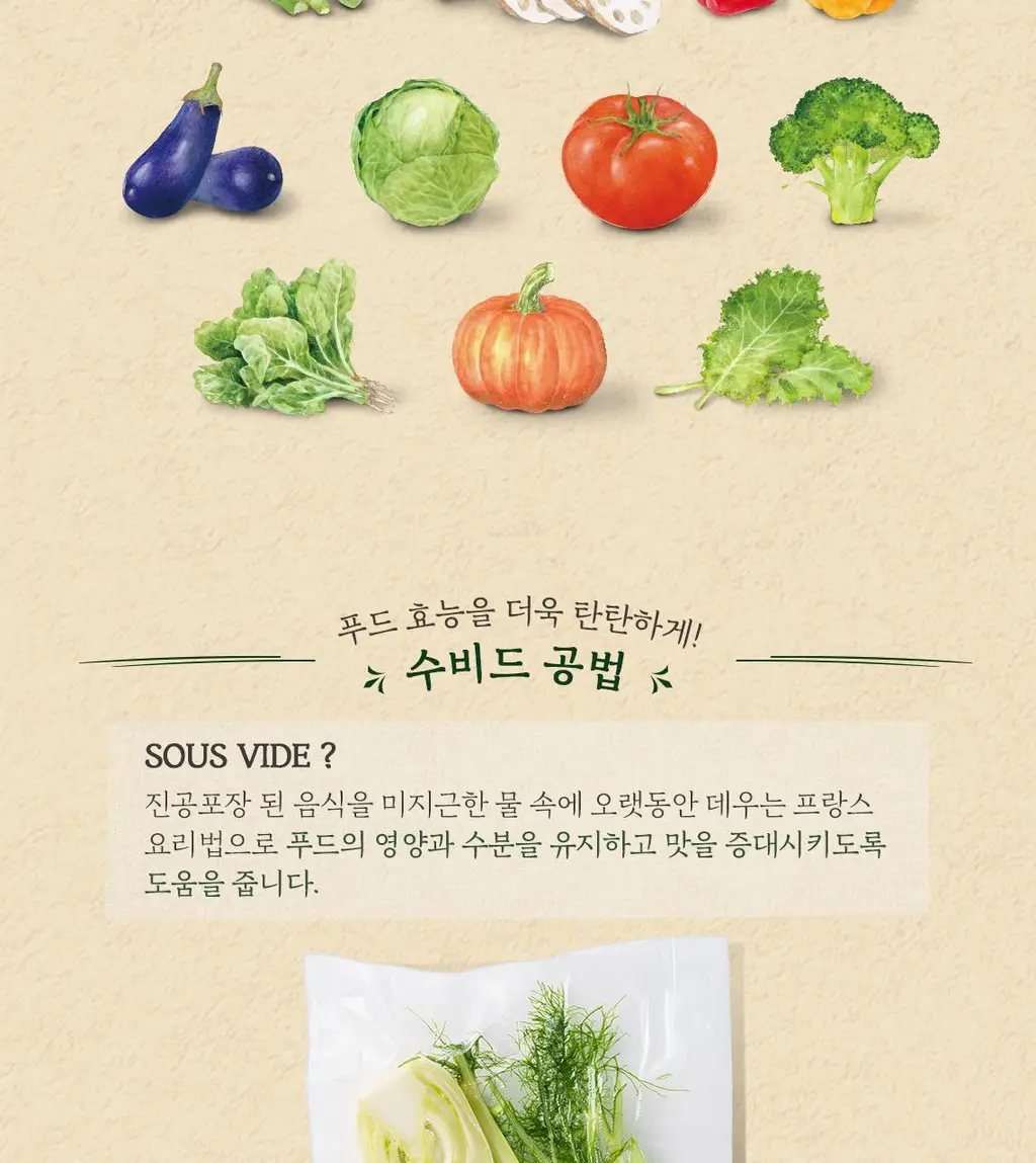 [10매기획] 스킨푸드 수비드 마스크시트 10매 10종 중 택 1 상세페이지 5